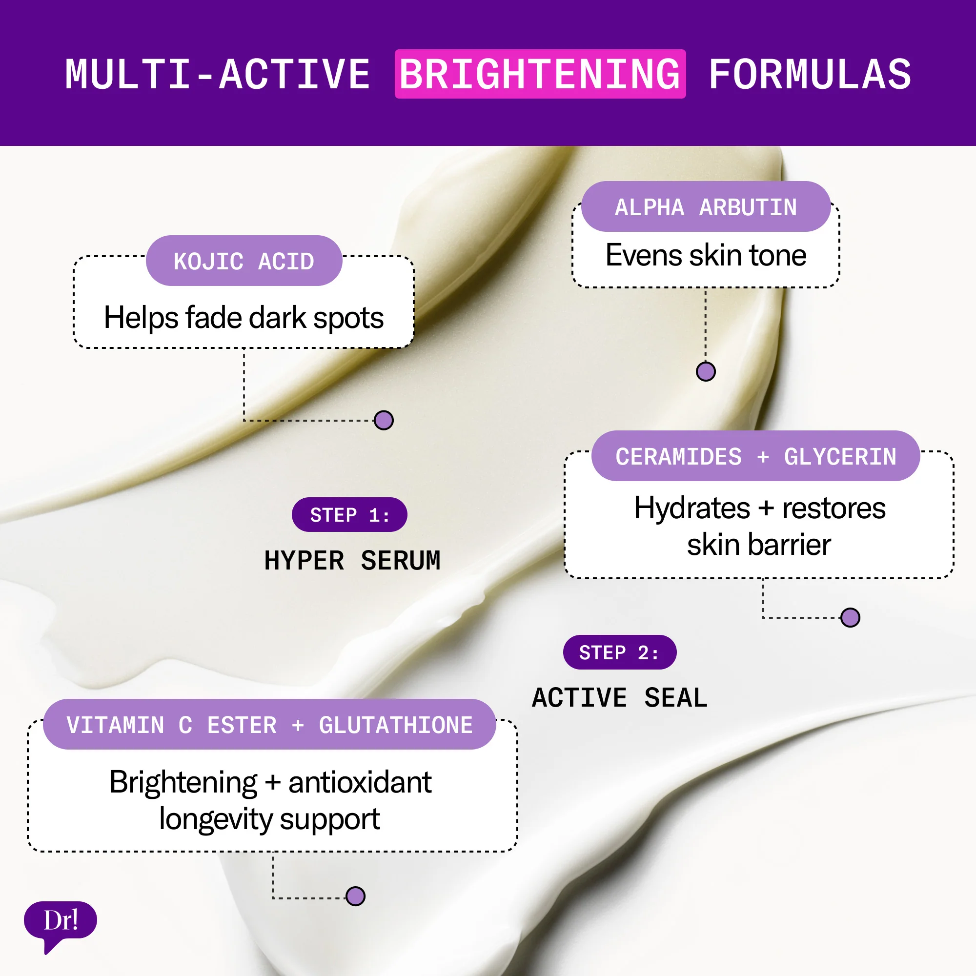 Major Fade Double Brightening Duo - Image 3