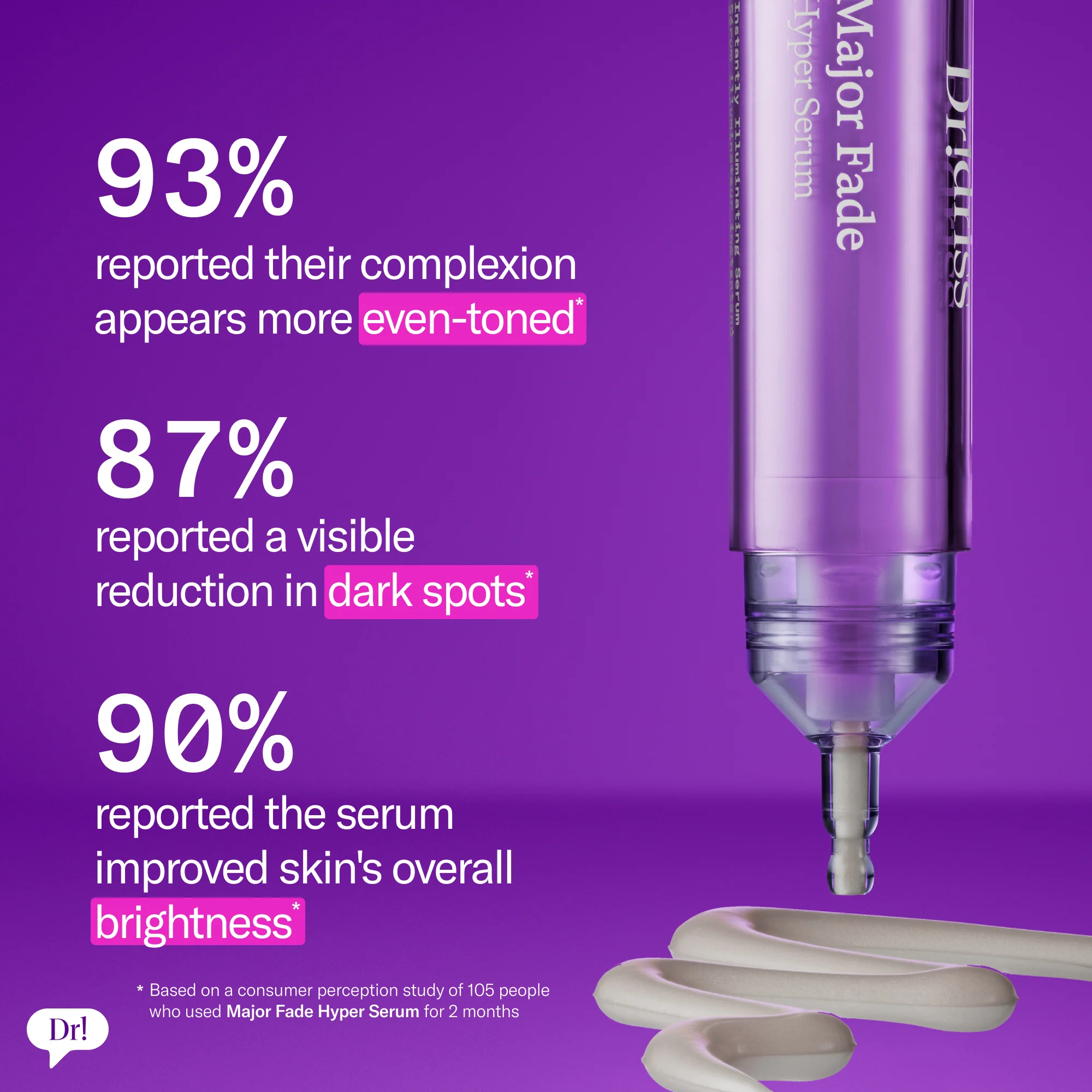 Hyper Serum Refills - Image 4