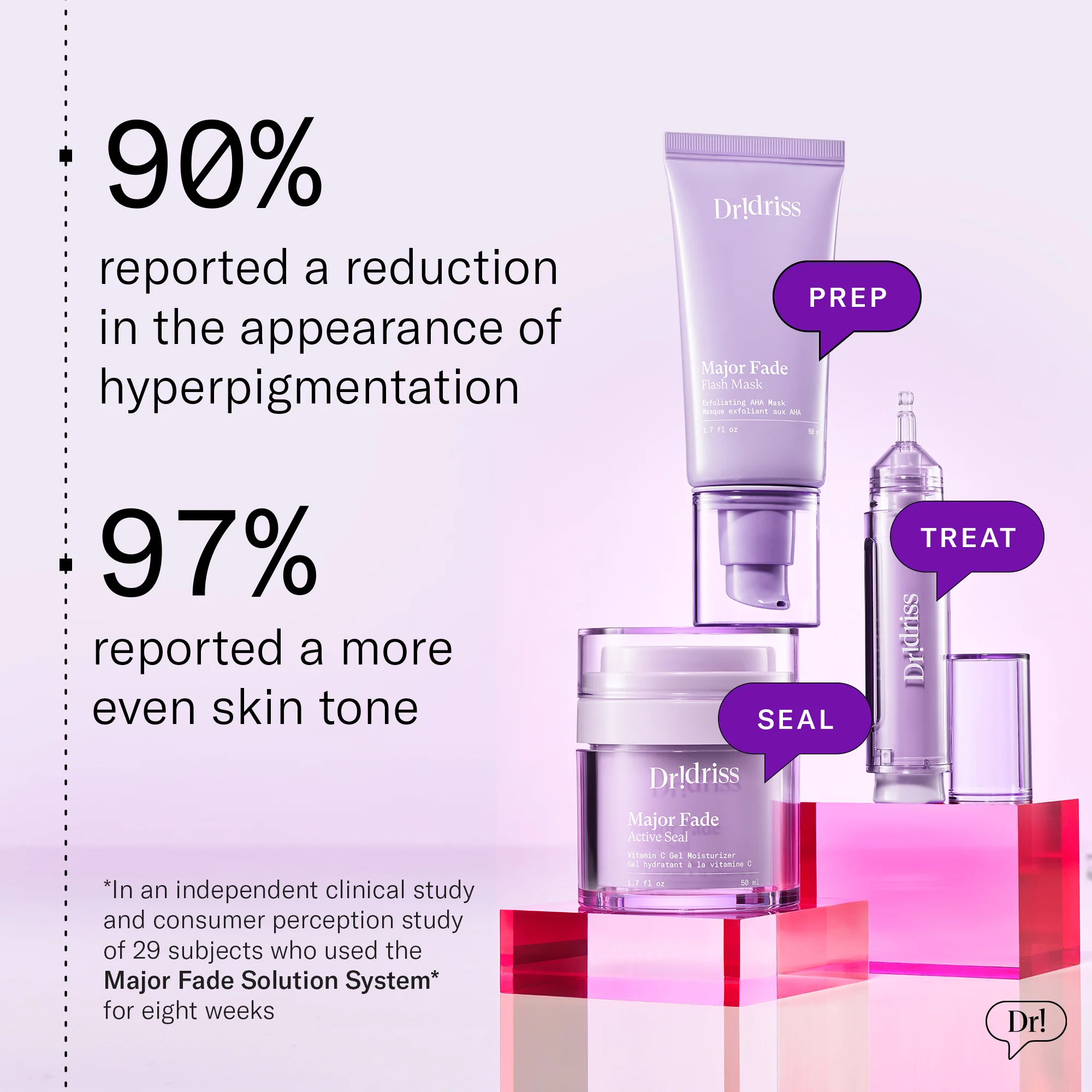 Major Fade Solution System - Image 3