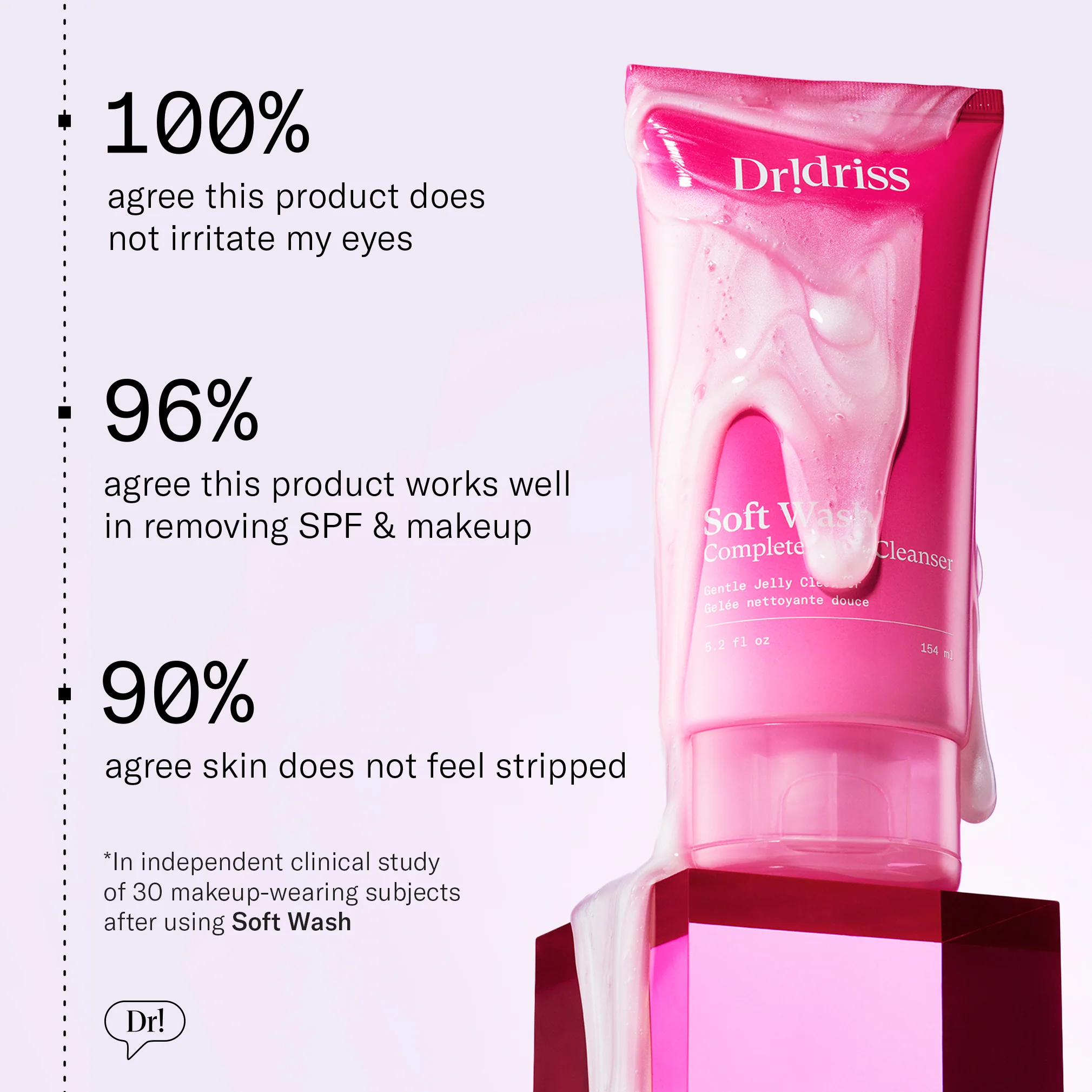Travel Soft Wash - Image 4
